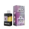 indacloud