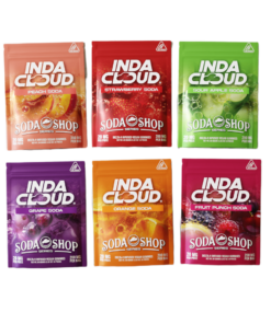 indacloud