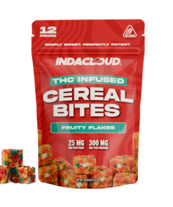 indacloud
