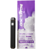 indacloud