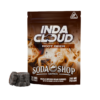 indacloud