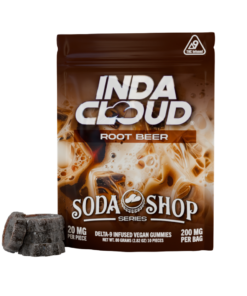 indacloud