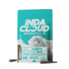 indacloud