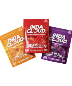 indacloud